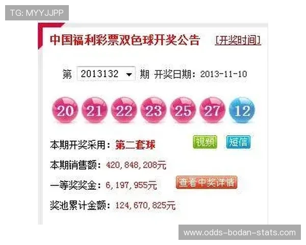 玩球对冲套利技术揭秘彩票数字高频玩法防骗防封