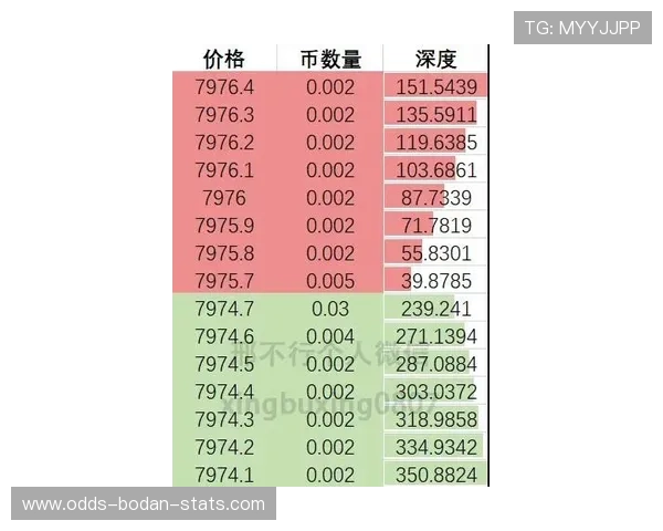 玩球波胆全包怎么打避坑指南数字高频玩法防骗