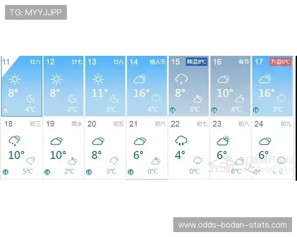 半场波胆00怎么补避坑指南极速提现技巧 半场波胆00怎么补避坑指南极速提现技巧